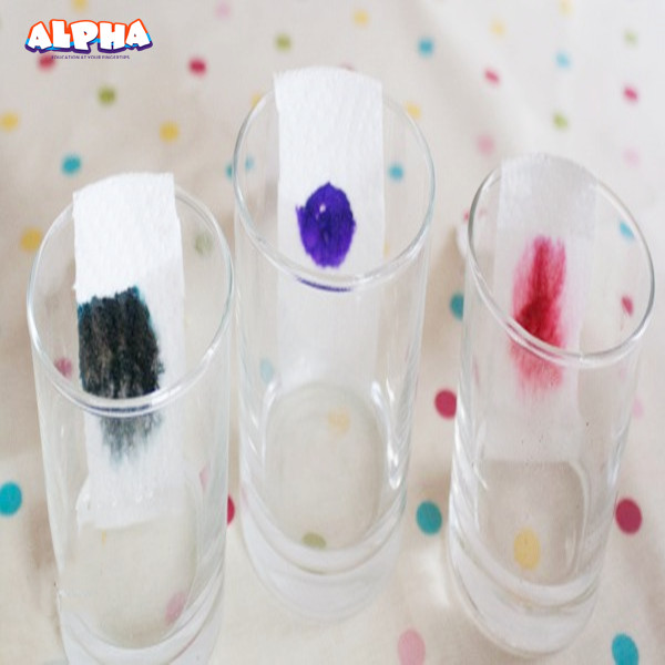 Alpha science classroom: The magical color pen Chromatography