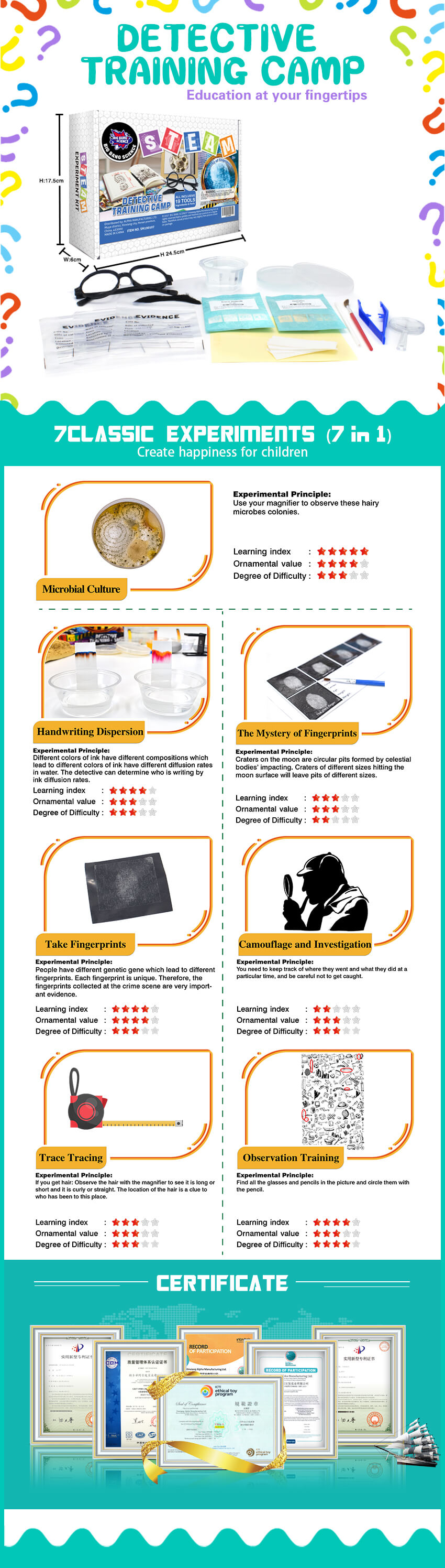 Steam Detective Training Camp Kit For Kids - Interactive Science & Mystery Fun, STEAM Learning