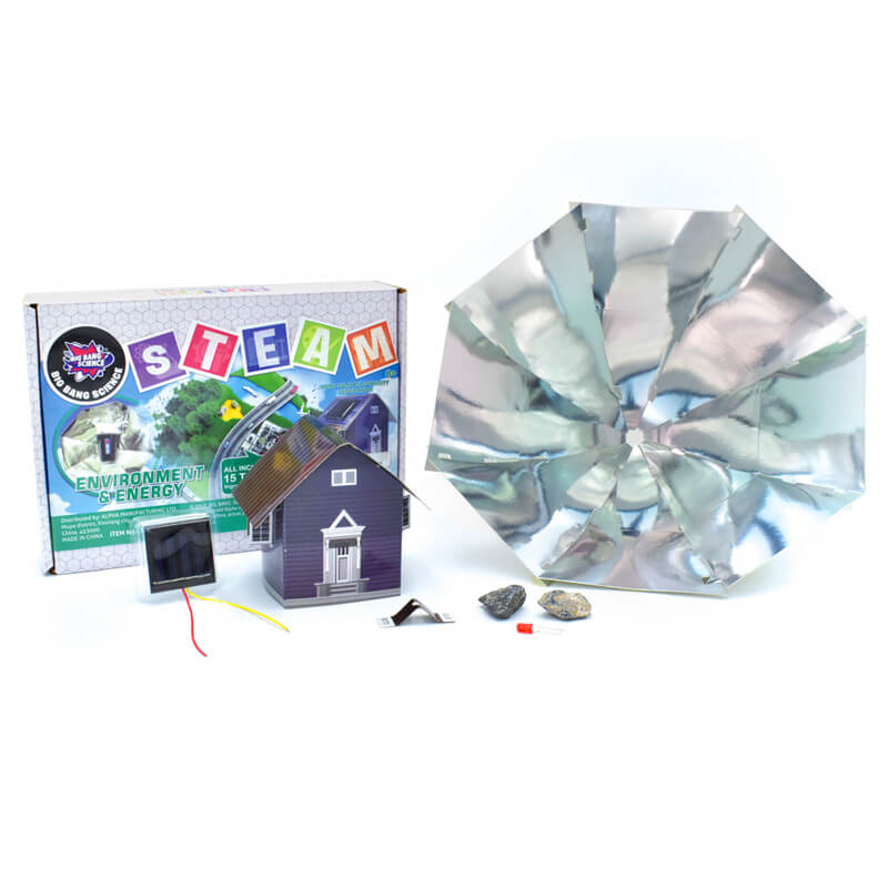 Environment Energy Medium-kit